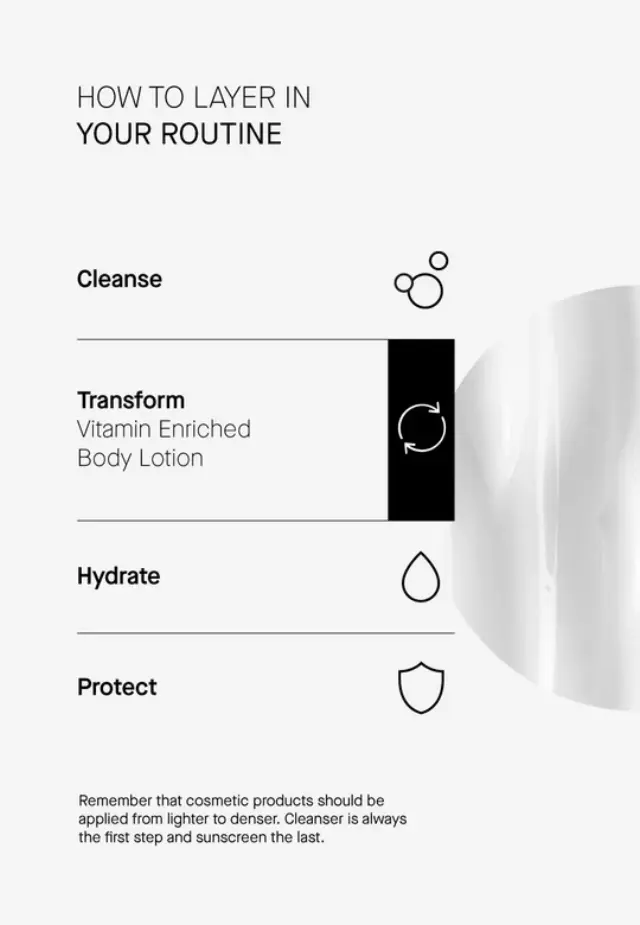 Niche Beauty Lab - Transparent Lab - Vitamin Enriched Body Lotion 400ml 2