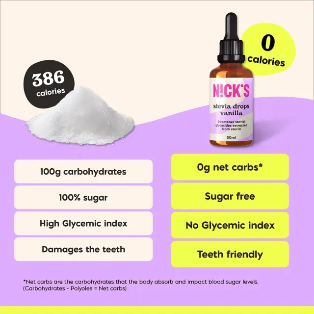 Nick's Stevia Drops Vanilla, 50 ml 3