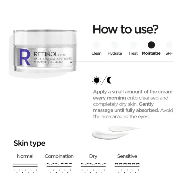 Revox B77 Retinol Cream Daily Protection SPF20 Αντιρυτιδική Κρέμα για Ανάπλαση με Ρετινόλη + Κολλαγόνο 50ml 2