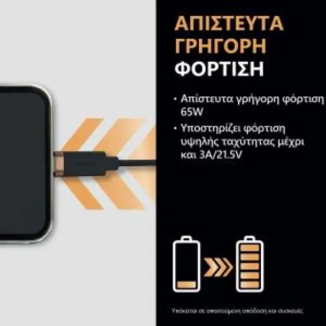 Καλώδιο Σύνδεσης USB 3.2 Duracell Braided Kevlar USB C σε USB C 63W 2m Μαύρο N64757 3