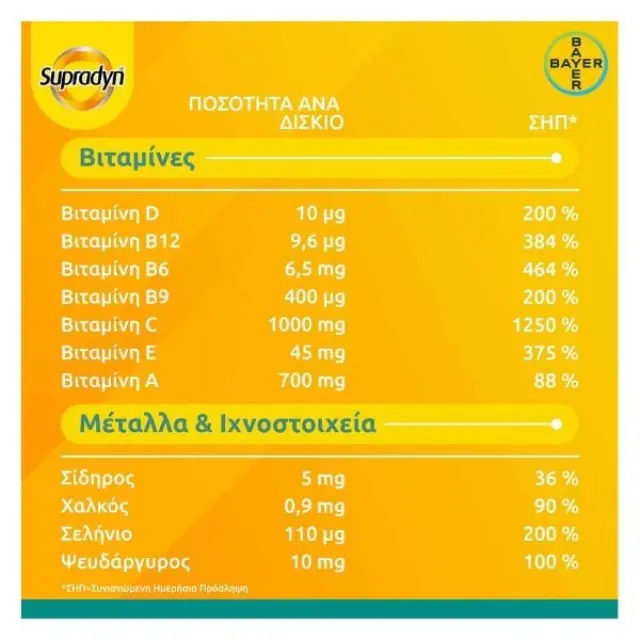 Bayer Supradyn Immunity Boost Βιταμίνη για Ανοσοποιητικό 1000mg Πορτοκάλι 200ml 30 αναβράζοντα δισκία 30 κάψουλες 3