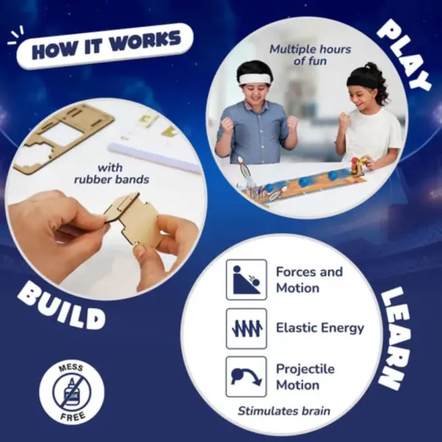 Smartivity DIY Κατασκευή 3σε1 Μπάσκετ Ποδόσφαιρο Μπόουλινγκ (6+ ετών) 797754 3