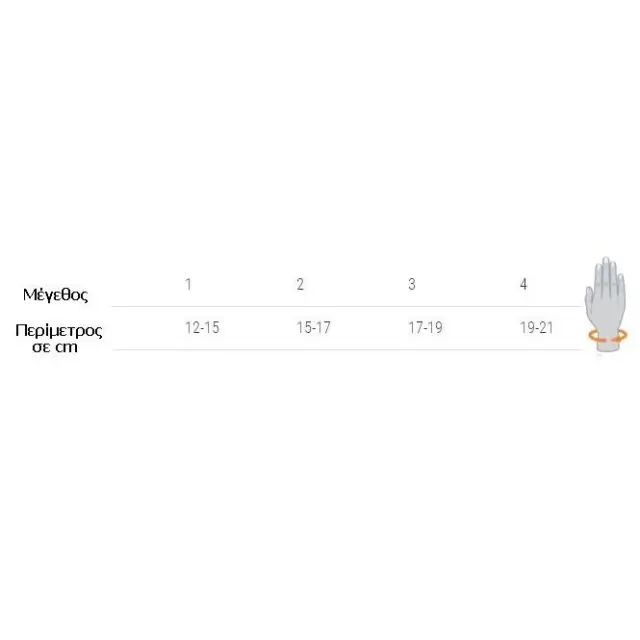 Kyritsis Afrodite Στήριγμα Καρπού & Αντίχειρα Δεξί Χέρι small-el 3