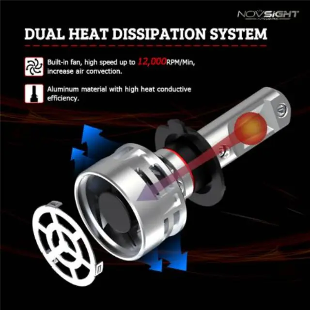 NovSight Λάμπες Αυτοκινήτου H7 LED 6500K Ψυχρό Λευκό 12-24V 60W 2τμχ A386-N9-H7 3