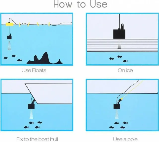 Φορητή Συσκευή Ανίχνευσης Ψαριών & Βυθόμετρο 100μ. 2