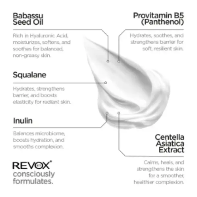 Revox B77 Just Provitamin B5 & Centella Καταπραϋντικό Balm Προσώπου, 30ml 3