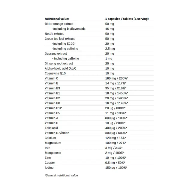 ALLNUTRITION Vitaminall Sport 3