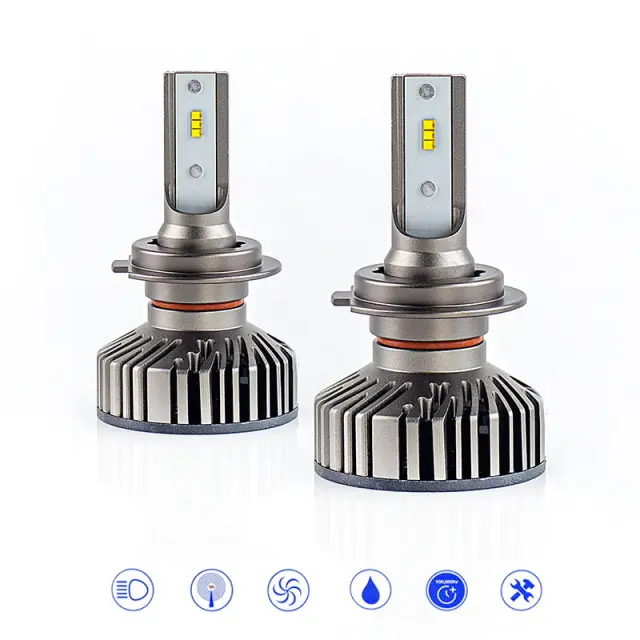 ΣΥΣΤΗΜΑ LED Κ9 H7 14581