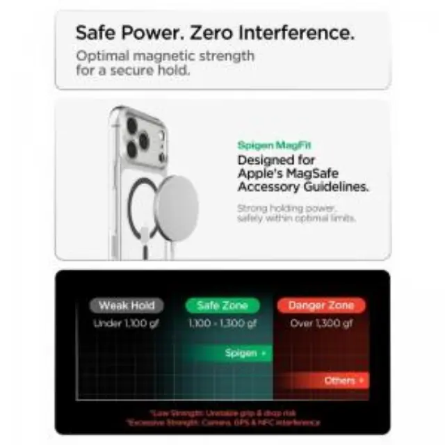 Θήκη TPU & PC Spigen Apple iPhone 18 Pro Max/ 17 Pro Max MagSafe Ultra Hybrid Διάφανο-Γκρι N71796 2