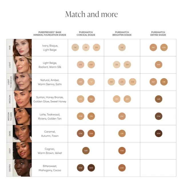 PureMatch Liquid Concealer 7W - Medium 3
