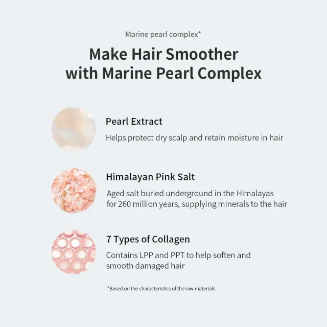 GROW US Damage Therapy Shampoo EX - Επανορθωτικό Σαμπουάν για Λάμψη & Λείανση 500ml 3