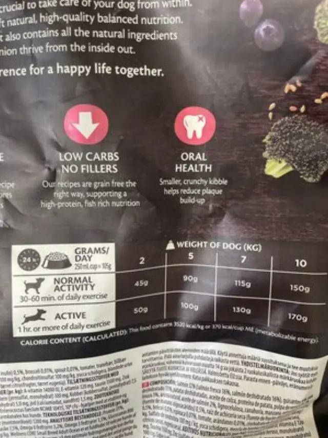 Wellness Core Adult Small Breed Ξηρή Τροφή Σκύλου Σολομός & Τόνος Χωρίς Σιτηρά 5kg 2