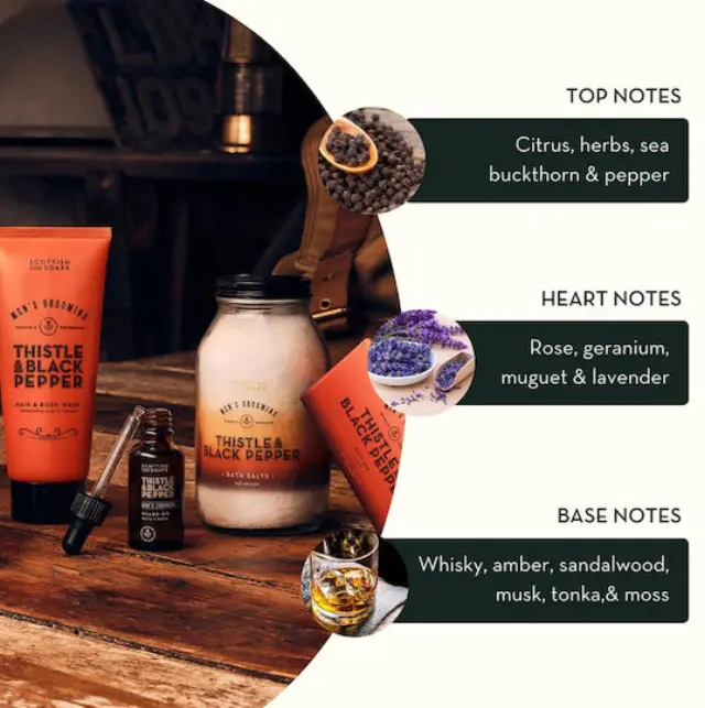 The Scottish Fine Soaps Men’s Grooming THISTLE & BLACK PEPPER Baerd Care Kit Σετ περιποίησης προσώπου και γενειάδας 2