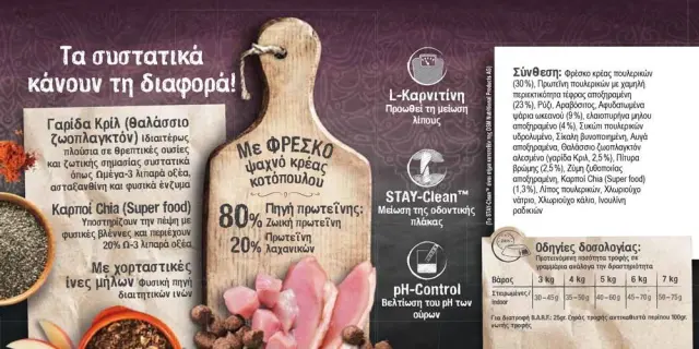 Leonardo Adult Light Ξηρά Τροφή για Ενήλικες Στειρωμένες Γάτες με Κοτόπουλο 1.8kg 3