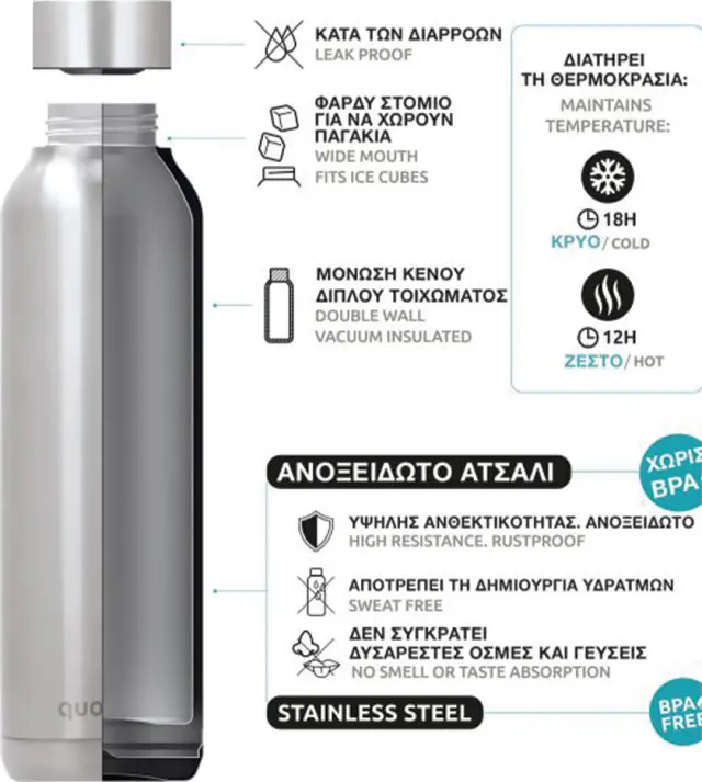 Quokka Μπουκάλι Θερμός Ανοξείδωτο NIGHT FOREST 630 ML 3