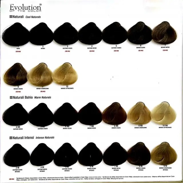 Alfaparf Evolution Eoc Cube Very Light Violet Blonde 9.2 60ml- (ξανθό πολύ ανοιχτό βιολέ) 3
