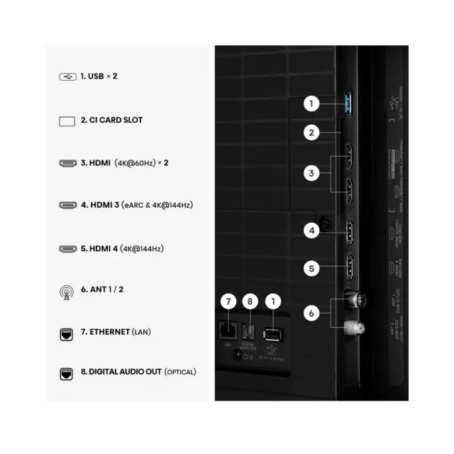 Hisense TV 55" 55E7S PRO 55" QLED 4K 144Hz VidaaOS Vision IQ 2026 2