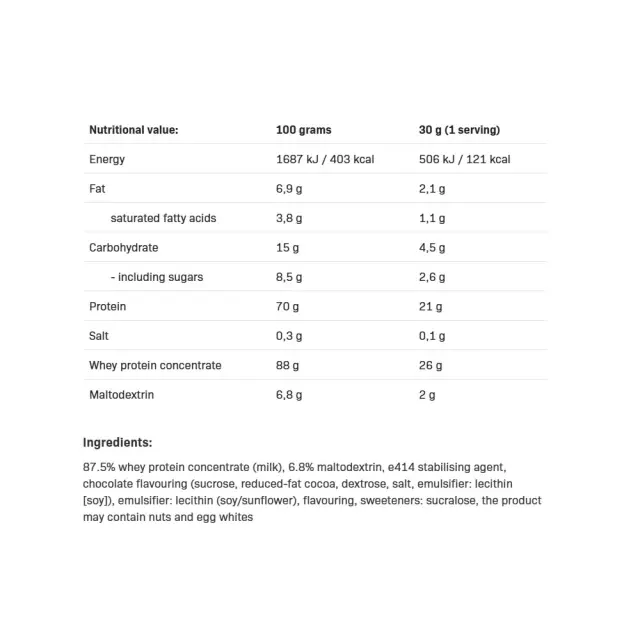 ALLNUTRITION Whey Protein Double Chocolate, 908 g 2