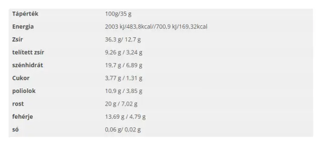 AbsoRICE Abso Almond Bar 2