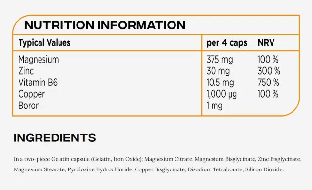Reflex Nutrition Zinc Matrix 2