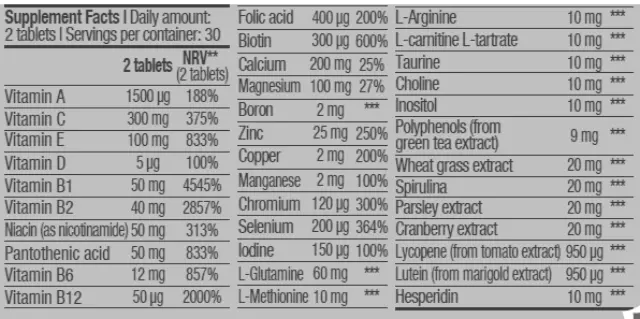 Biotech USA Multivitamin For Men Πολυβιταμίνη με Αντιοξειδωτική δράση 60 x 1 ταμπλέτες 2