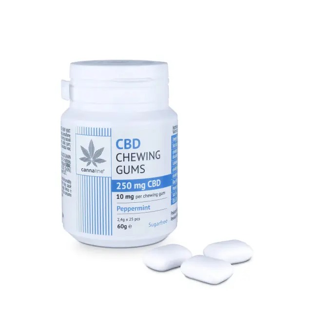 Cannaline CBD Chewing Gums Peppermint