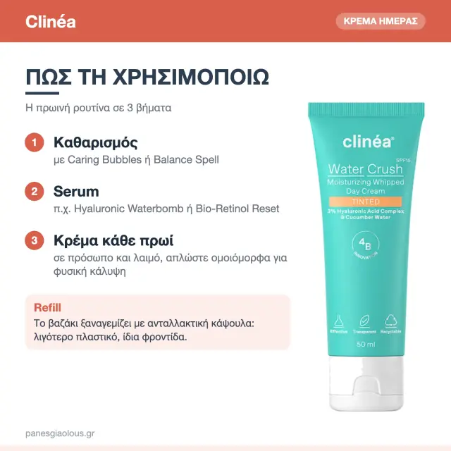 Clinéa Water Crush Tinted Light Ενυδατική Κρέμα Προσώπου Ημέρας με Χρώμα SPF15, Υαλουρονικό & Βιταμίνη C 50ml 3