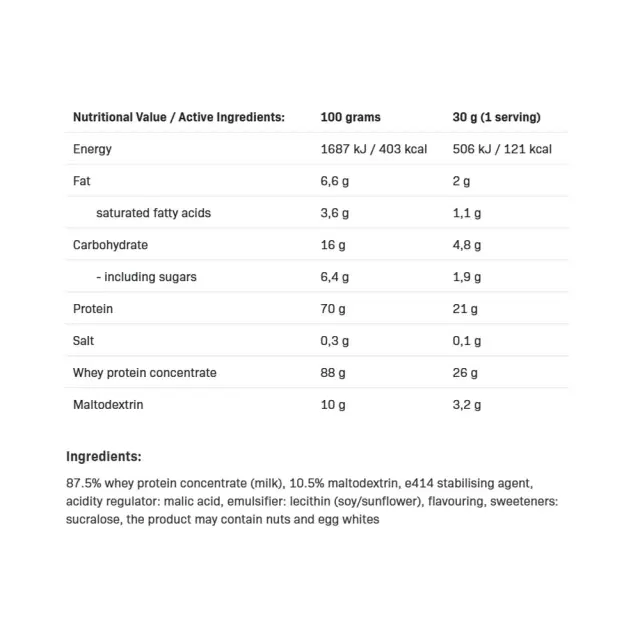 ALLNUTRITION Whey Protein Strawberry, 2270 g 2