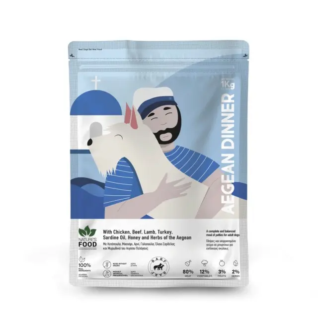 Nature s Food Aegean Dinner Ωμή Τροφή Σκύλου Μπιφτέκι 1kg
