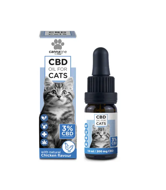 Cannaline for Pets 3% CBD Oil for Cats