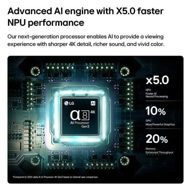 ΤΗΛΕΟΡΑΣΗ 43'' QNED EVO 43QNED87B6A LG 3