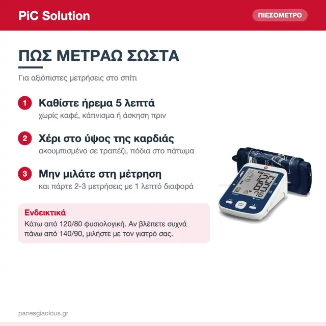 PiC Solution Cardio Afib Ψηφιακό Πιεσόμετρο Μπράτσου με Ανίχνευση Κολπικής Μαρμαρυγής 3
