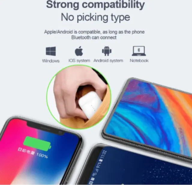 Ακουστικά Bluetooth Handsfree i666 Earbud με θήκη φόρτισης - Λευκά 2