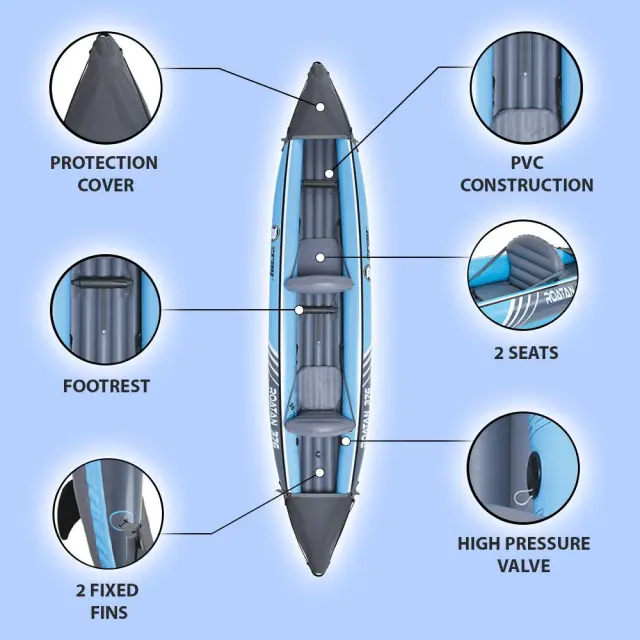 Zray Φουσκωτό Καγιάκ KAYAK ROATAN Nautique Δύο Ατόμων 3