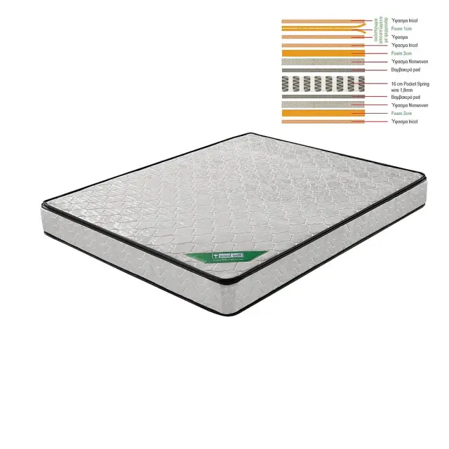 Στρώμα Με Ανώστρωμα Αφαιρούμενο Pocket Spring Διπλής Όψης 140x190x21cm