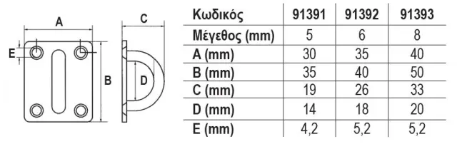 Μάπα με Μάτι, Παραλληλόγραμμη, AISI 304 - 5 2