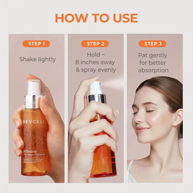 Revcell Intensive Vita-collagen Ampoule Mist- Σέρουμ σε σπρέι προσώπου για σύσφιξη, ανόρθωση, λάμψη 100ml 3