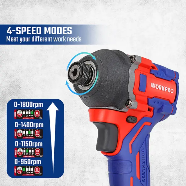 WORKPRO ΕΠΑΝΑΦΟΡΤΙΖΟΜΕΝΟ ΚΑΤΣΑΒΙΔΙ ΠΑΛΜΙΚΟ 20V-Li BL 230Nm. (1×2,0AH) WP390106 (PROFI PLUS) 3