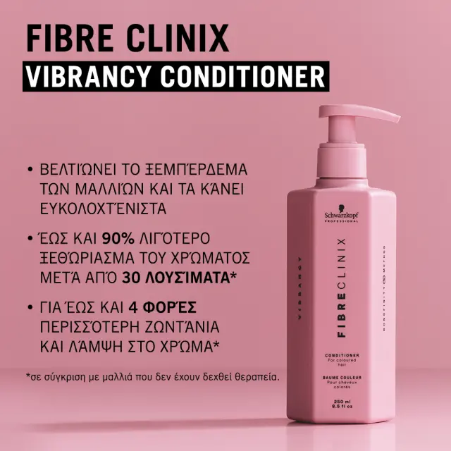 Schwarzkopf Professional Fibre Clinix Vibrancy Conditioner 250ml 3