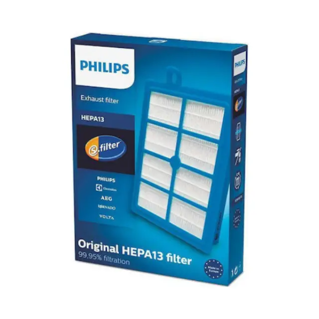 Φίλτρο Σκούπας Philips FC8038/01