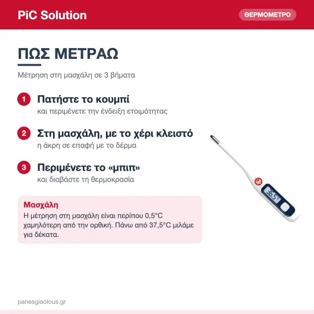 PiC Solution Vedo Family Ψηφιακό Θερμόμετρο Μασχάλης 60″ για Μωρά & Ενήλικες 3