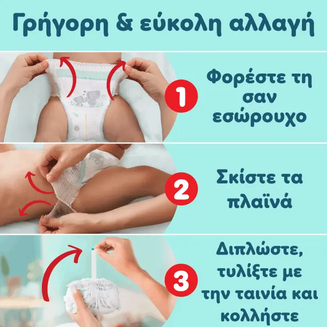 Pampers premium care Pants πανα βρακακι Monthly Pack no7 (17+kg) 84 τμχ 3