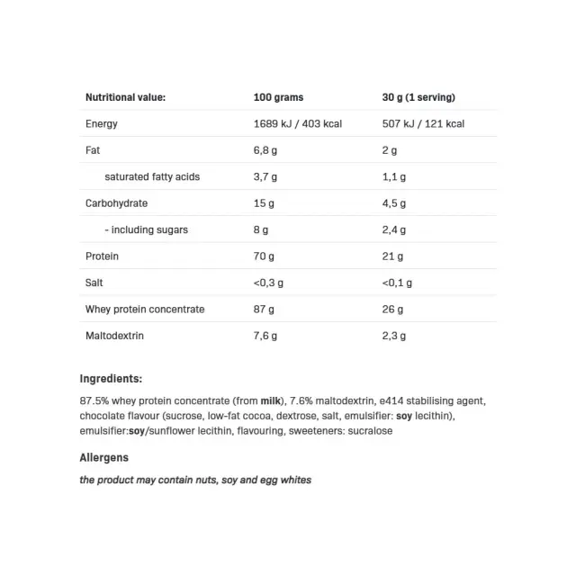 ALLNUTRITION Whey Protein Dubai Chocolate Style, 908 g 2