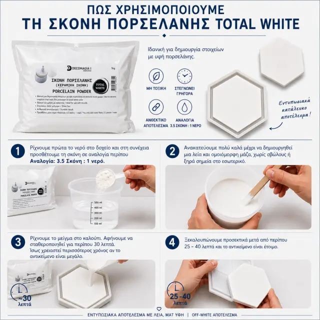 Σκόνη πορσελάνης για χύτευση καλουπιών, Total White, 25kg 2