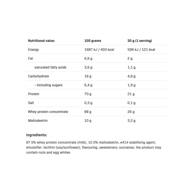 ALLNUTRITION Whey Protein Pistachio, 908 g 2