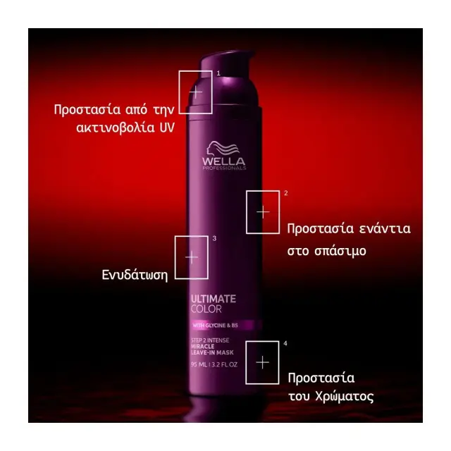 Wella Professionals Ultimate Color Miracle Mask 95ml 2