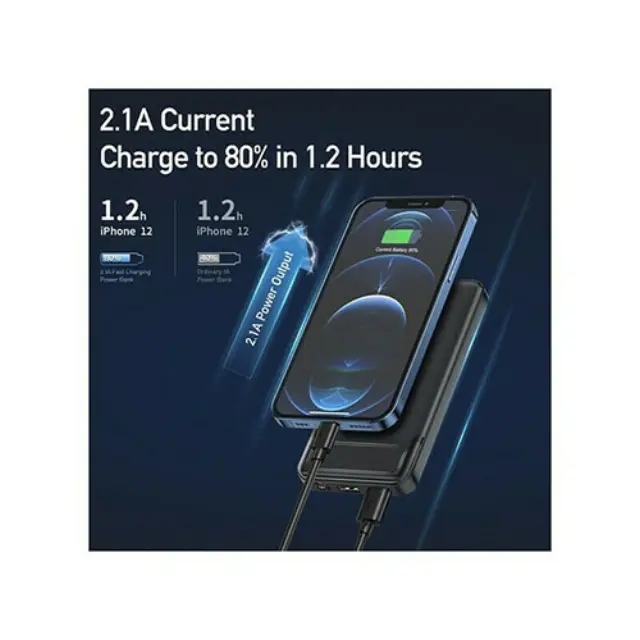 Awei P5K Power Bank 10000mAh με 2 Θύρες USB-A 2