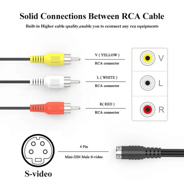 Καλώδιο 4-Pin S-Video σε 3-RCA 1.5m OEM 2