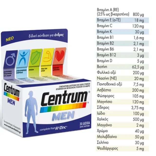 Centrum Men Complete from A to Zinc Συμπλήρωμα βιταμινών & μεταλλικών στοιχείων 30 tabs 2