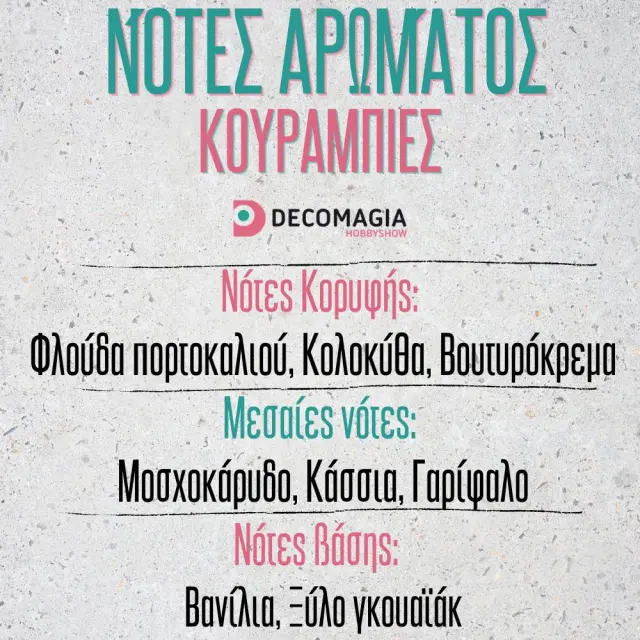 Άρωμα για κερί και σαπούνι 1000ml, Κουραμπιές 2